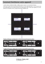 Preview for 11 page of Adventys Induc-NoLimit MO2NL User'S Installation Manual