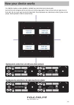 Preview for 33 page of Adventys Induc-NoLimit MO2NL User'S Installation Manual