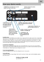 Preview for 34 page of Adventys Induc-NoLimit MO2NL User'S Installation Manual