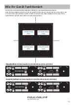 Preview for 55 page of Adventys Induc-NoLimit MO2NL User'S Installation Manual