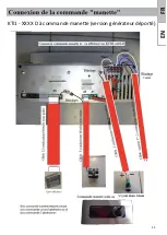 Preview for 11 page of Adventys KTi1 4000 User Manual