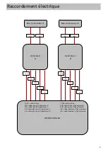 Предварительный просмотр 6 страницы Adventys P1IM User Manual