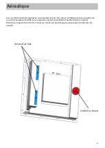 Предварительный просмотр 9 страницы Adventys P1IM User Manual