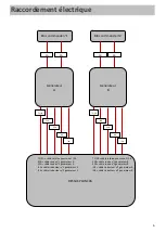 Предварительный просмотр 6 страницы Adventys P4IM 16000 User Manual