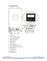 Предварительный просмотр 5 страницы Advice ASC-MPPT-3000 User Manual