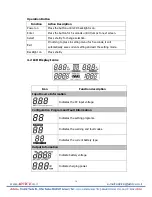 Предварительный просмотр 14 страницы Advice ASC-MPPT-3000 User Manual