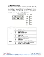 Предварительный просмотр 16 страницы Advice ASC-MPPT-3000 User Manual