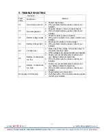 Предварительный просмотр 17 страницы Advice ASC-MPPT-3000 User Manual