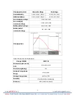 Предварительный просмотр 19 страницы Advice ASC-MPPT-3000 User Manual