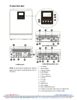 Предварительный просмотр 5 страницы Advice OGMKS 1KVA-5KVA User Manual