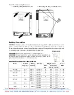 Предварительный просмотр 7 страницы Advice OGMKS 1KVA-5KVA User Manual