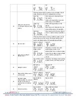 Предварительный просмотр 18 страницы Advice OGMKS 1KVA-5KVA User Manual