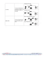 Предварительный просмотр 23 страницы Advice OGMKS 1KVA-5KVA User Manual