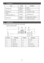 Предварительный просмотр 2 страницы Advida M-NVR-16CH-8POE Quick Manual