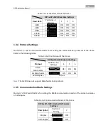 Предварительный просмотр 16 страницы advidia A-200 Installation Manual