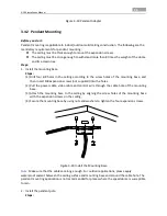 Предварительный просмотр 32 страницы advidia A-200 Installation Manual