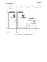 Предварительный просмотр 35 страницы advidia A-200 Installation Manual