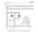 Предварительный просмотр 36 страницы advidia A-200 Installation Manual