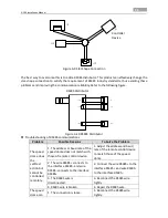 Предварительный просмотр 42 страницы advidia A-200 Installation Manual