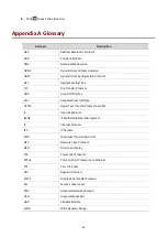 Предварительный просмотр 65 страницы advidia M-84-FW-L User Manual