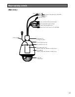 Предварительный просмотр 15 страницы advidia P-240 Installation Manual