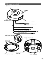 Предварительный просмотр 15 страницы advidia P-3360-OD Installation Manual