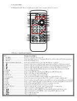 Предварительный просмотр 5 страницы AdView AdView DM10m User Manual