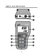 Предварительный просмотр 8 страницы ADWA AD 630 User Manual