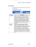 Preview for 25 page of ADWEL DWR-10 Reporter User Manual