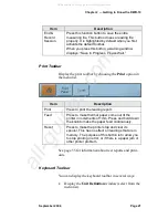 Preview for 31 page of ADWEL DWR-10 Reporter User Manual