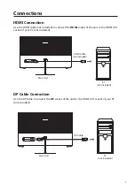 Preview for 7 page of ADX A24GMF22 Instruction Manual