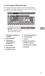 Предварительный просмотр 24 страницы ADX ADXH0519 Instruction Manual