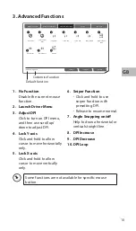 Preview for 10 page of ADX ADXM0519 Instruction Manual