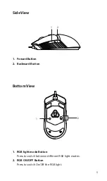 Preview for 5 page of ADX ADXM1023 Instruction Manual