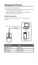 Preview for 9 page of ADX ADXWM1123 Instruction Manual