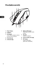 Preview for 21 page of ADX AFPH0114 Instruction Manual