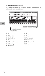 Preview for 11 page of ADX AFPH0216 Instruction Manual