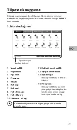 Preview for 22 page of ADX AFPH0216 Instruction Manual