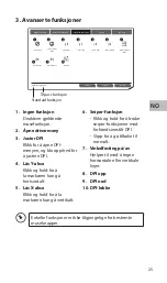 Preview for 24 page of ADX AFPH0216 Instruction Manual