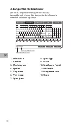 Preview for 35 page of ADX AFPH0216 Instruction Manual