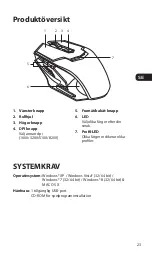 Предварительный просмотр 23 страницы ADX AFPV0214 Instruction Manual