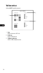 Предварительный просмотр 36 страницы ADX AFPV0214 Instruction Manual