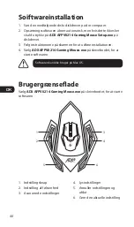 Предварительный просмотр 40 страницы ADX AFPV0214 Instruction Manual