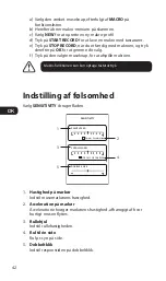 Предварительный просмотр 42 страницы ADX AFPV0214 Instruction Manual