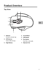 Preview for 9 page of ADX AFPV0316 Instruction Manual