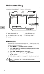 Preview for 24 page of ADX AFPV0316 Instruction Manual