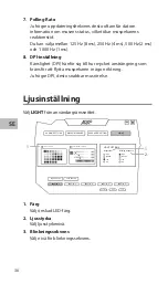 Preview for 36 page of ADX AFPV0316 Instruction Manual