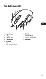 Preview for 32 page of ADX FIREPOWER V01 Instruction Manual