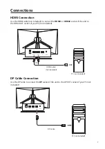 Preview for 7 page of ADX FIRESIGHT 27HC180 Instruction Manual