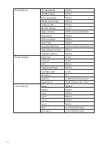 Preview for 16 page of ADX FIRESIGHT 27HC180 Instruction Manual